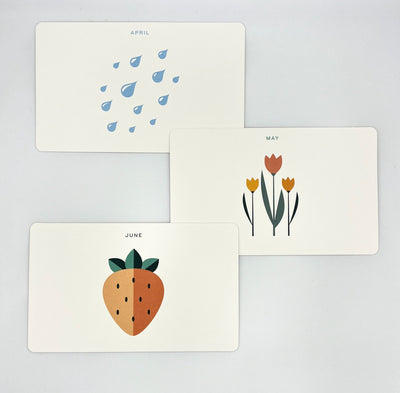 Refill cards